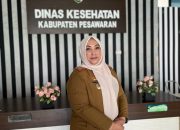 Pemkab Pesawaran Siap Sukseskan Program Pemeriksaan Kesehatan Gratis Hari Ulang Tahun untuk Masyarakat
