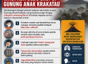 Debu Krakatau Terdeteksi di Lampung Barat, BPBD Keluarkan 6 Imbauan Mendesak